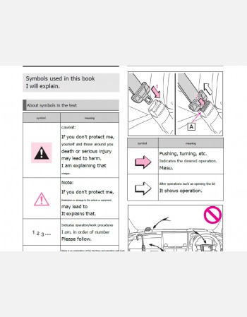 toyota vellfire 2024 owners manual